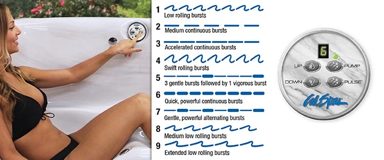 ATS Control for hot tubs in Moncton